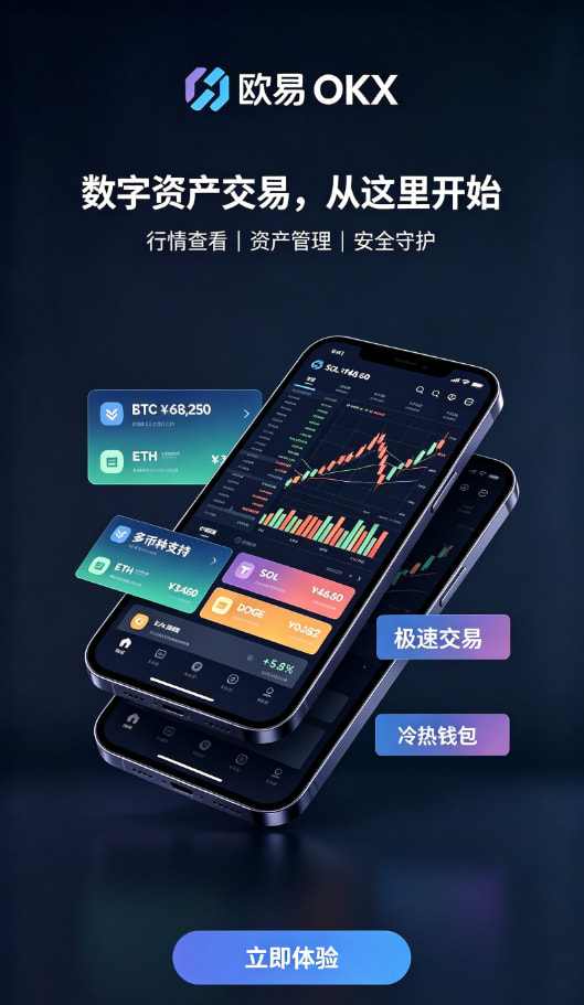 欧交易所app安装交易流程说明